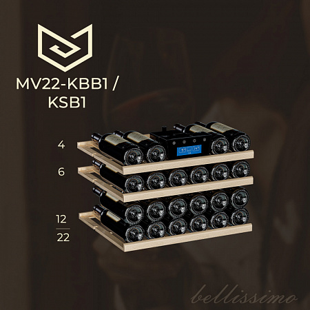 Meyvel MV22-KSB1